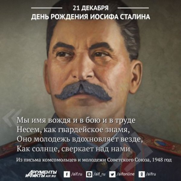 Сталин Иосиф Виссарионович день рождения