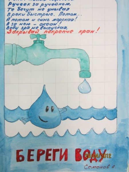 Плакат берегите воду