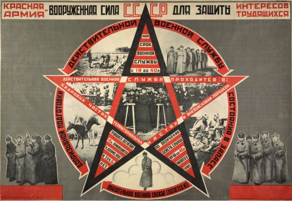 Красная армия РККА плакаты 1918