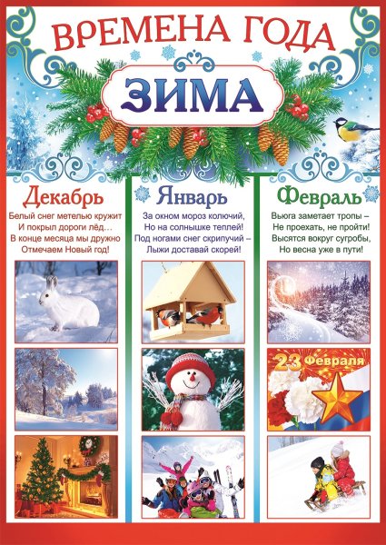 Плакат зима для детского сада