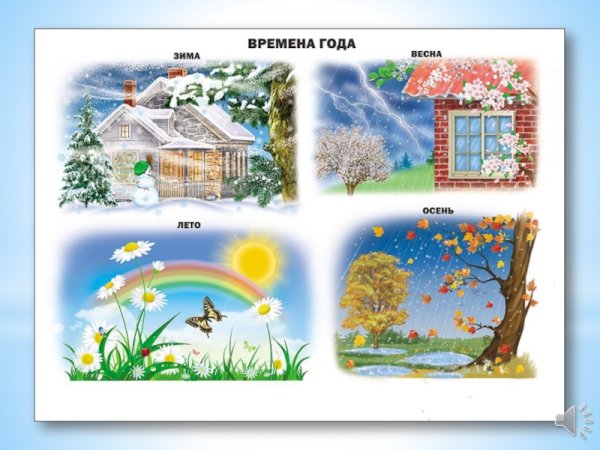 Плакат. Времена года