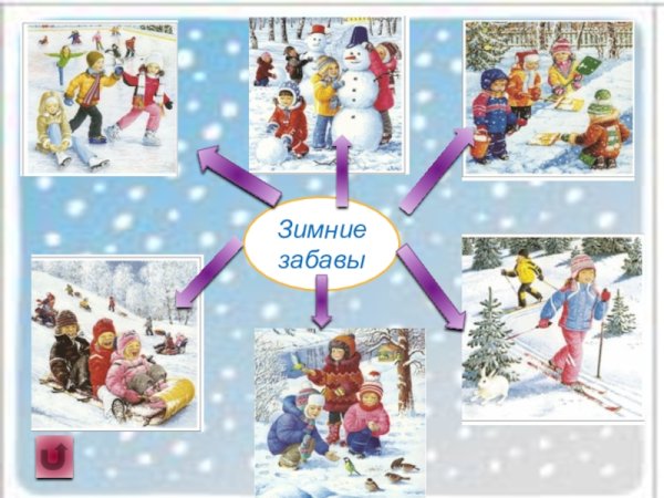 Плакат. Времена года