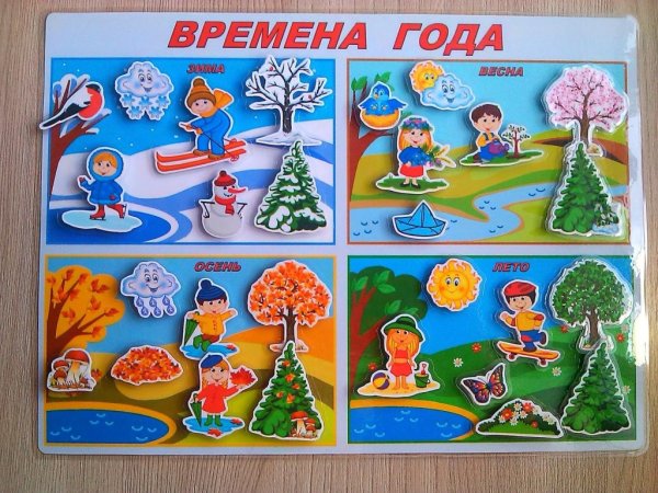 Дерево природы в детском саду