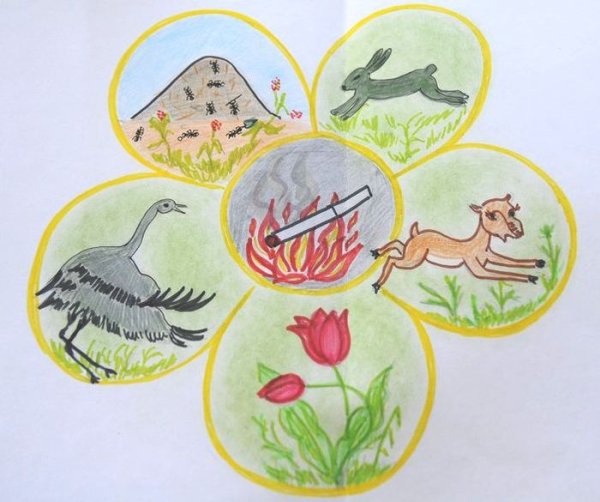 Плакат на тему защита животных