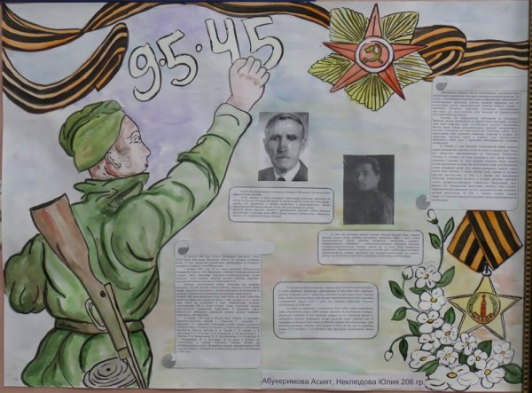 Плакат на военную тему