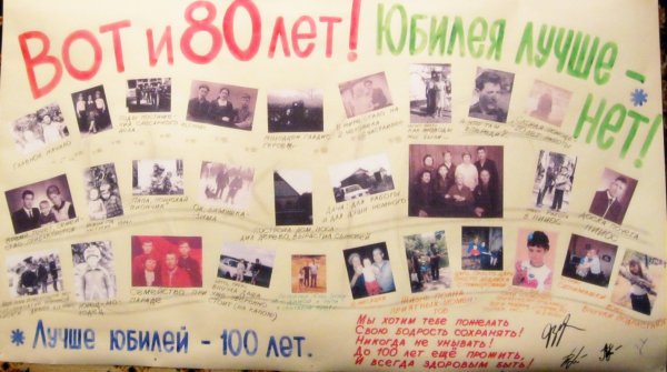 Коллаж бабушке на юбилей