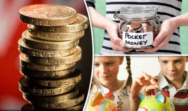Проект карманные деньги и подростки