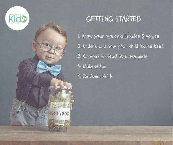 Pocket money for Kids