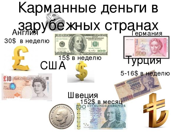 Зарубежные деньги для детей
