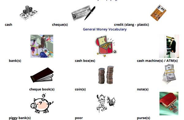 Карманные деньги рисунок