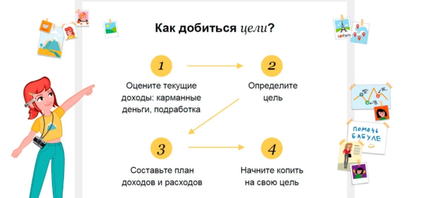Презентация на тему карманные деньги