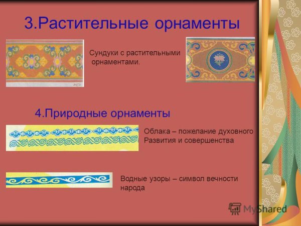 .Бурятск Бурятский орнамент