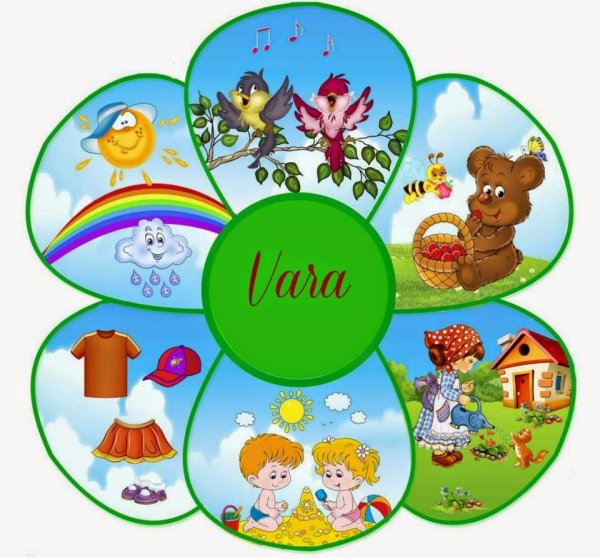 Картинки лето в ДОУ