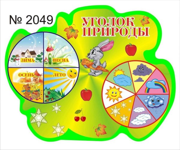 Календарь природы для детского сада