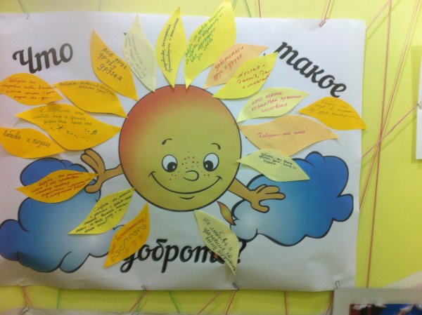 Плакат добрых слов