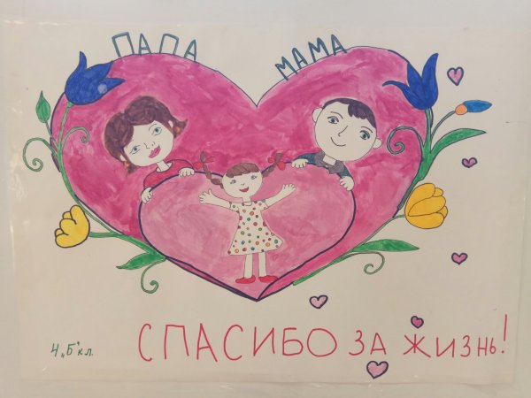 Плакат на тему мама