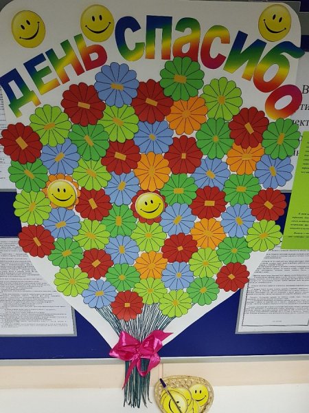 Открытки с днем спасибо детям