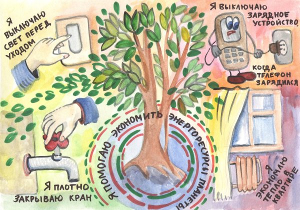 Экология и энергосбережение рисунки