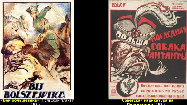 Советские плакаты 1920-х годов