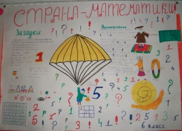 Плакат на тему математика