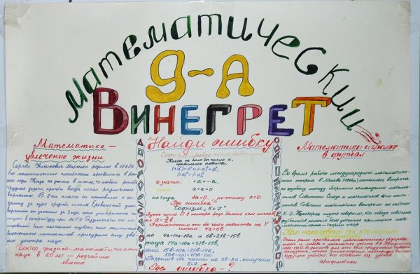 Плакат на неделю математики