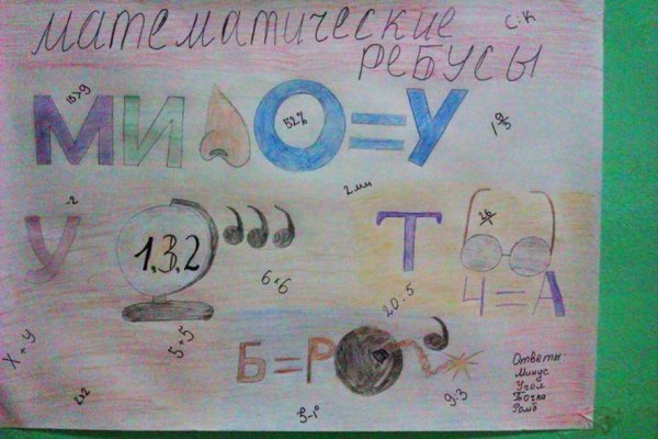 Математический плакат