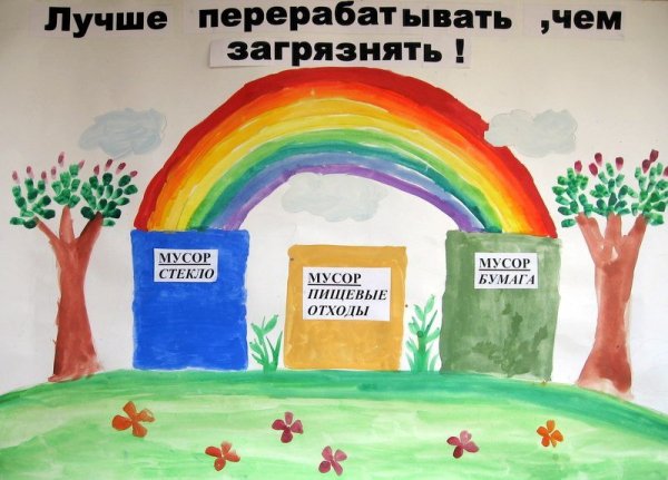 Плакат Защитим планету от мусора