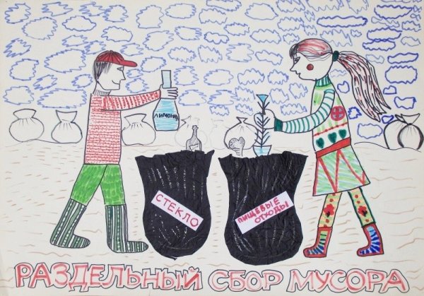 Плакат на тему переработка мусора