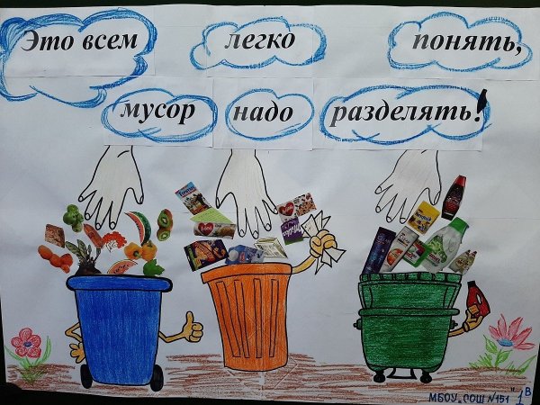 Плакат на тему раздельный сбор мусора