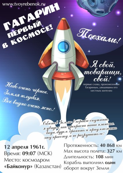 Стенгазета ко Дню космонавтики