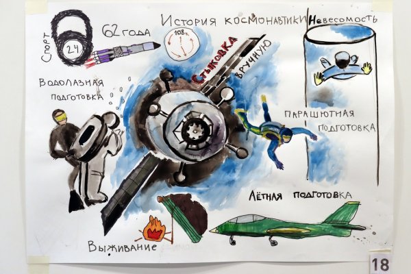 Плакат по Дню космонавтики