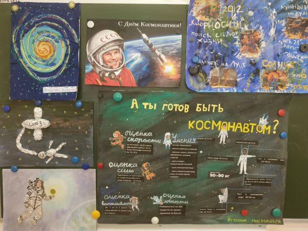 День космонавтики старые плакаты