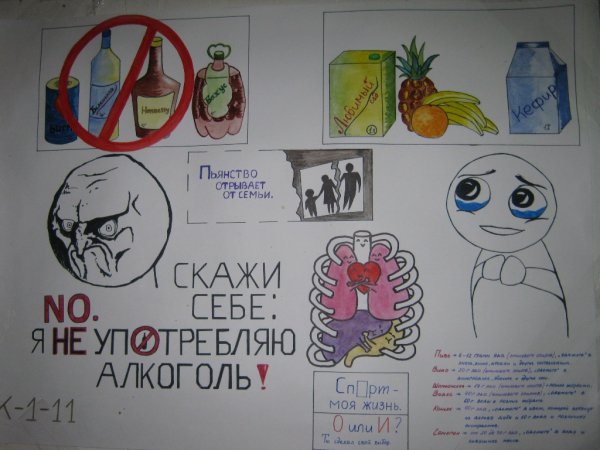 Рисунок на тему мы против наркотиков