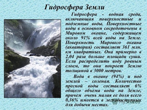 География тема гидросфера