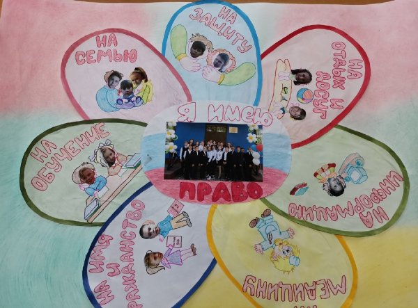 Плакат ученик года