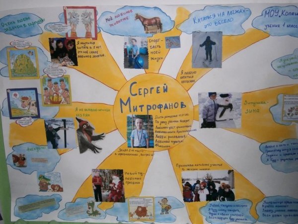 Ученик года 2022