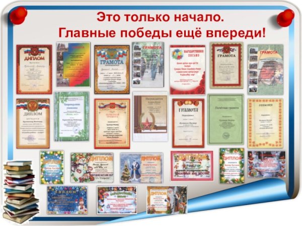 Визитная карточка ученик года