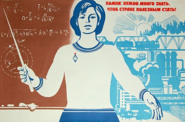 Советские плакаты