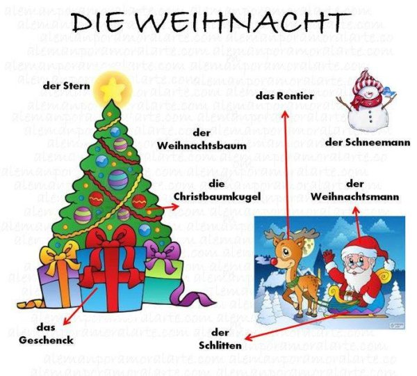 Рождественская лексика на немецком