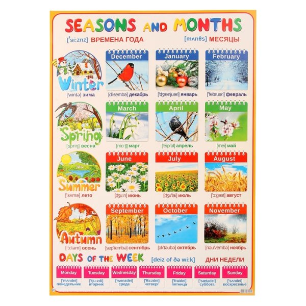 Времена года и месяцы на английском для детей