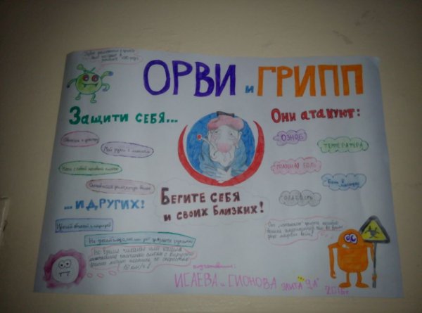 Плакат на тему профилактика гриппа и ОРВИ