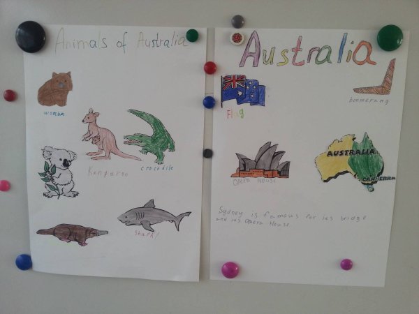 Стенгазета на тему Австралия