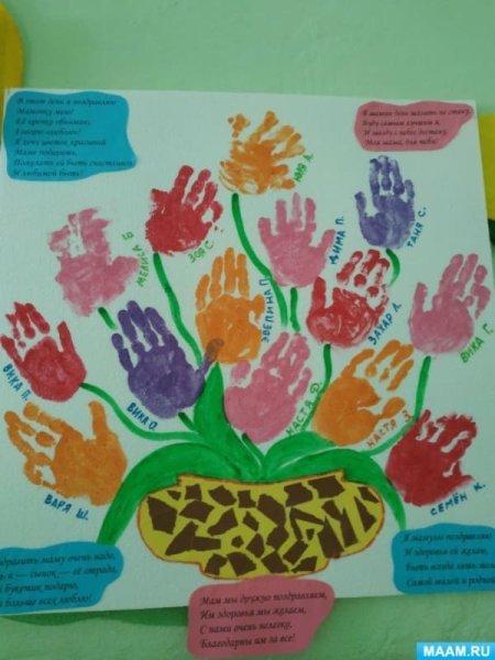 Плакат на день матери в детском саду младшая группа