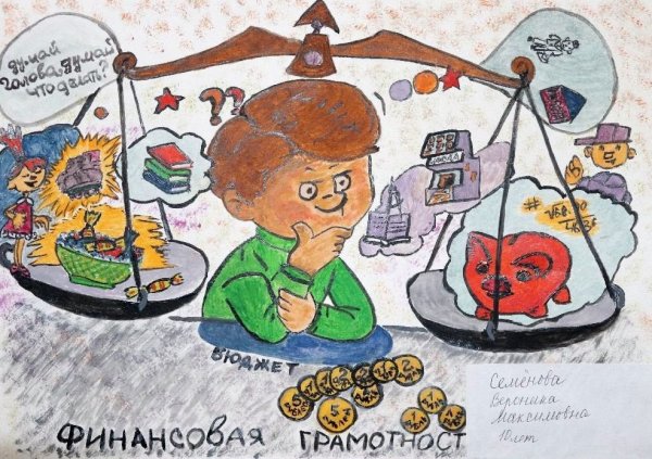 Рисунки по финансовой грамотности для дошкольников
