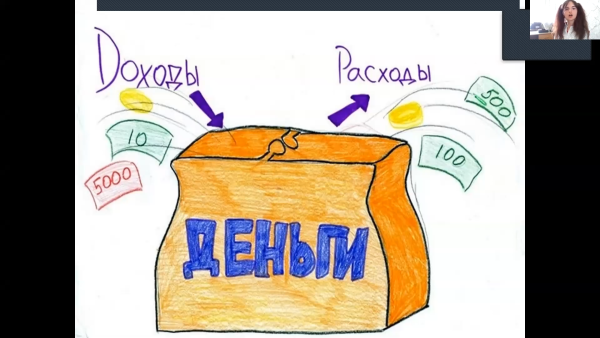 Азбука финансовой грамотности плакат