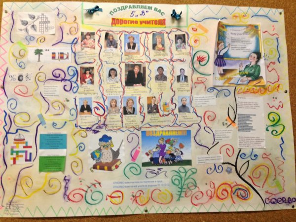 Плакат на день рождения классному руководителю