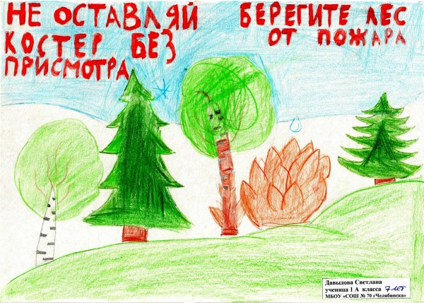 Сохраним леса от пожаров