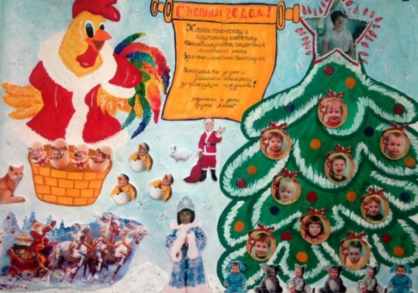 Новогодний плакат своими руками