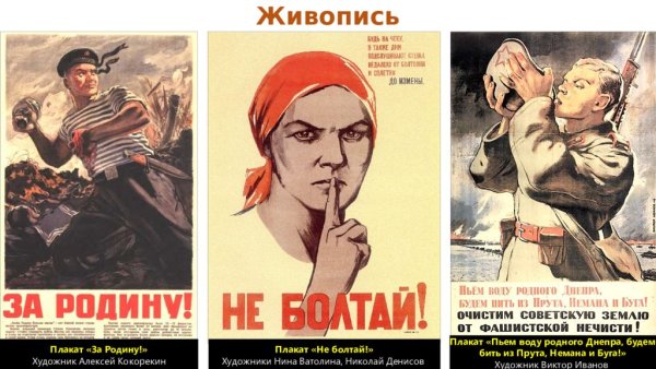 Плакат на тему войны 1941-1945