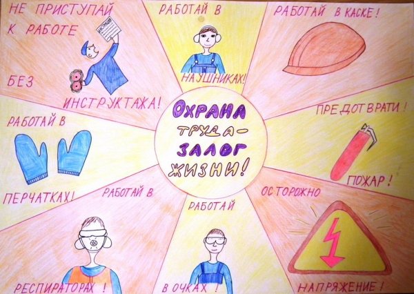 День охраны труда плакат